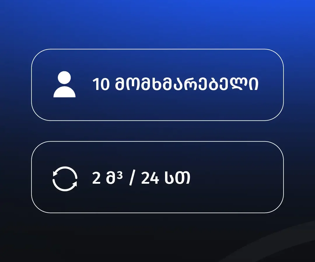 კერძო ობიექტი/საცხოვრებელი სახლი – მანგლისი