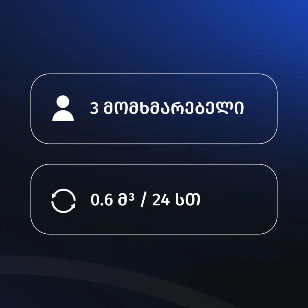 შპს “ტარვე” – გორი