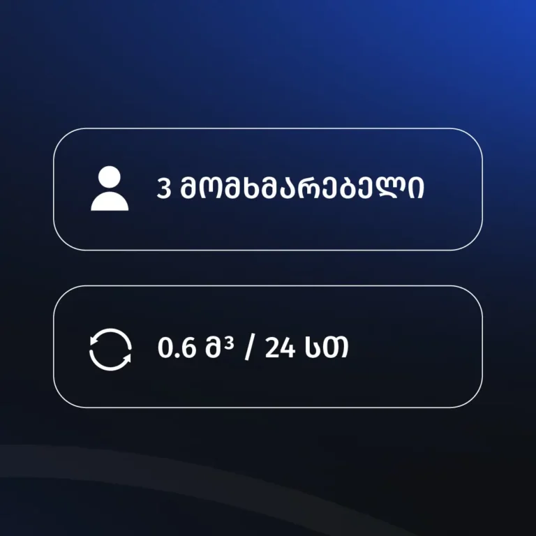 "Sivrce" LLC - Tbilisi