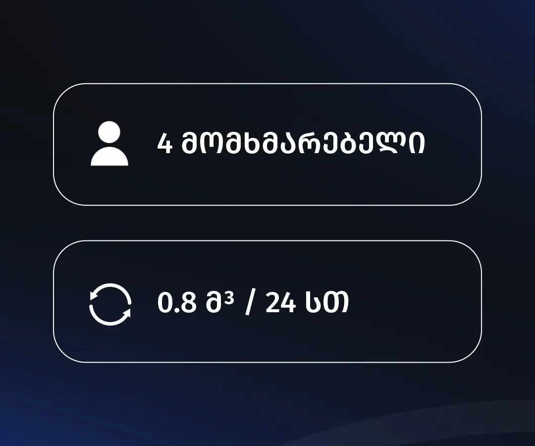 კერძო ობიექტი/საცხოვრებელი სახლი – კიკეთი