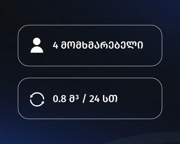 კორძაძის საადვოკატო ბიურო – უჯარმა
