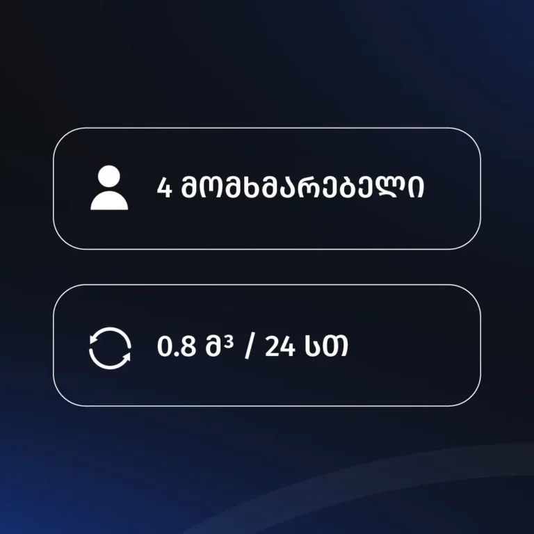 კორძაძის საადვოკატო ბიურო – უჯარმა