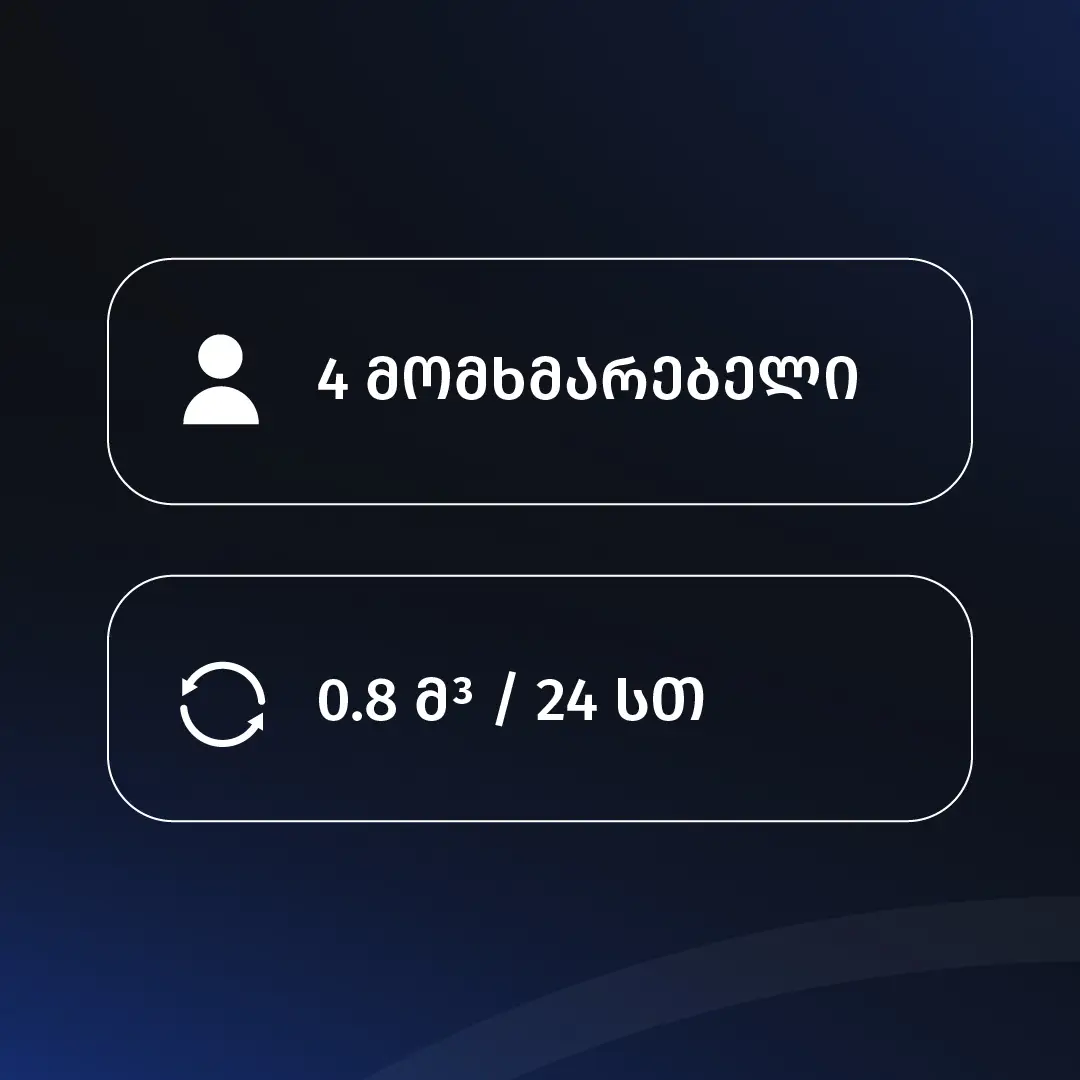 4 მომხმარებელი