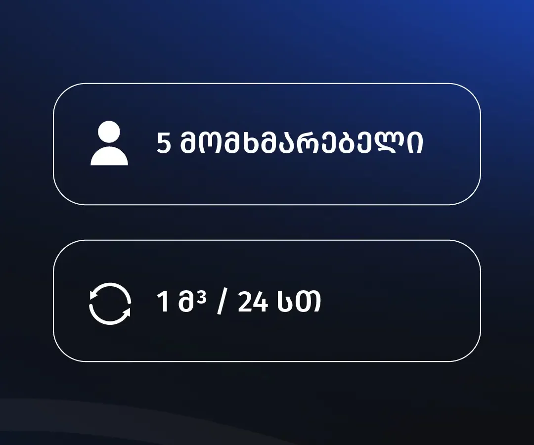 კერძო ობიექტი/საცხოვრებელი სახლი – ამბროლაურის რაიონი