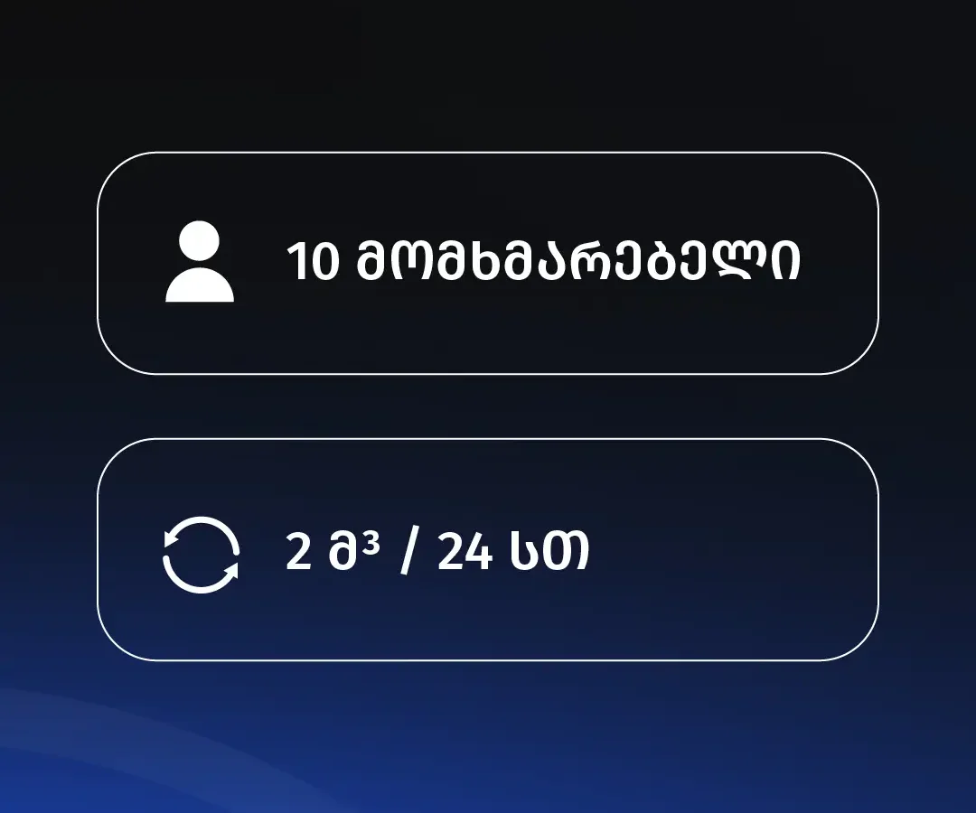 შპს “რაჭა ჰოტელ” – ამბროლაური