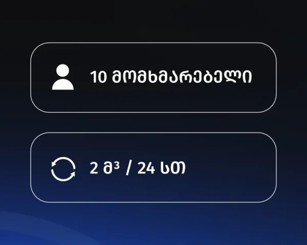 შპს “რაჭა ჰოტელ” – ამბროლაური
