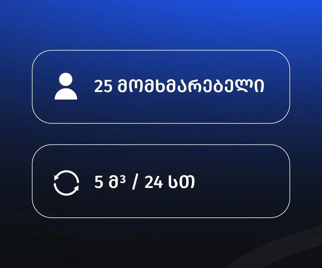 სამთაწყაროს საჯარო სკოლა – კახეთი