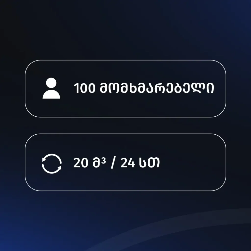 შპს “თი ენდ ჯი” – მცხეთის რაიონი