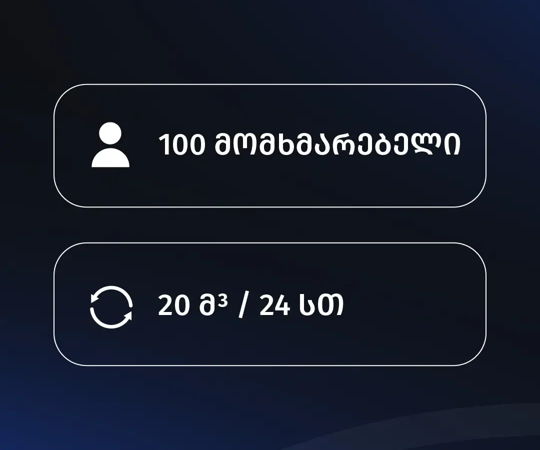 შპს “თი ენდ ჯი” – მცხეთის რაიონი