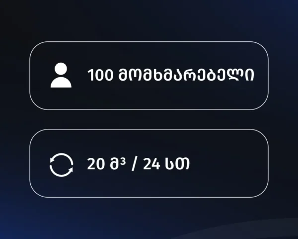 შპს “თი ენდ ჯი” – მცხეთის რაიონი