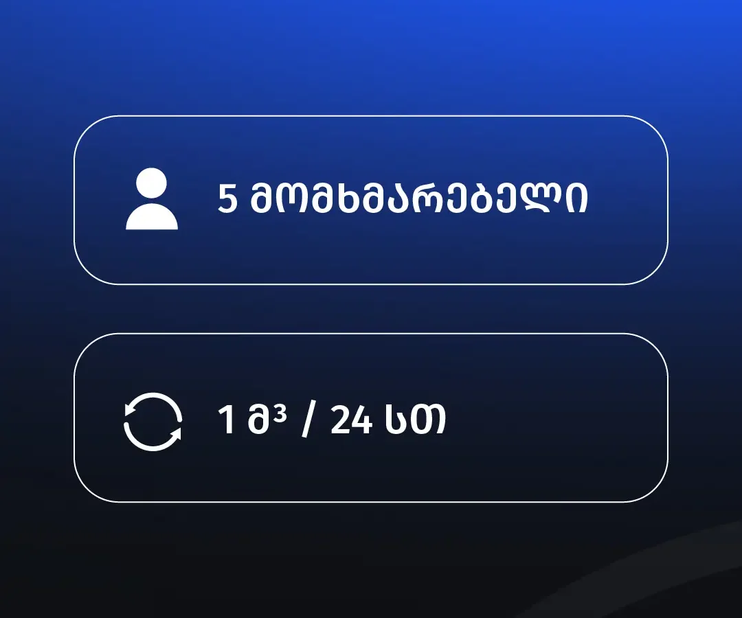 შპს “სან პეტროლიუმ ჯორჯია” – “გალფი” – გურჯაანი